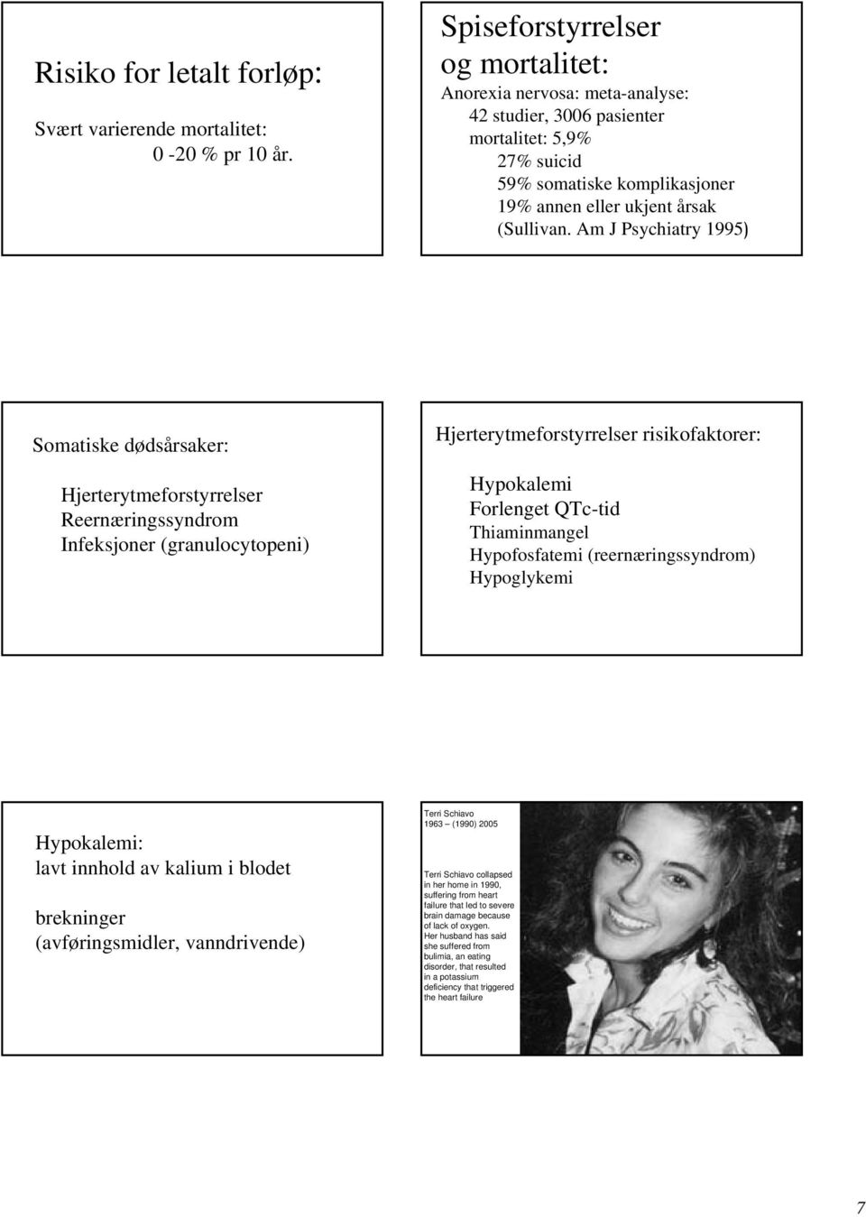 Am J Psychiatry 1995) Somatiske dødsårsaker: Hjerterytmeforstyrrelser Reernæringssyndrom Infeksjoner (granulocytopeni) Hjerterytmeforstyrrelser risikofaktorer: Hypokalemi Forlenget QTc-tid