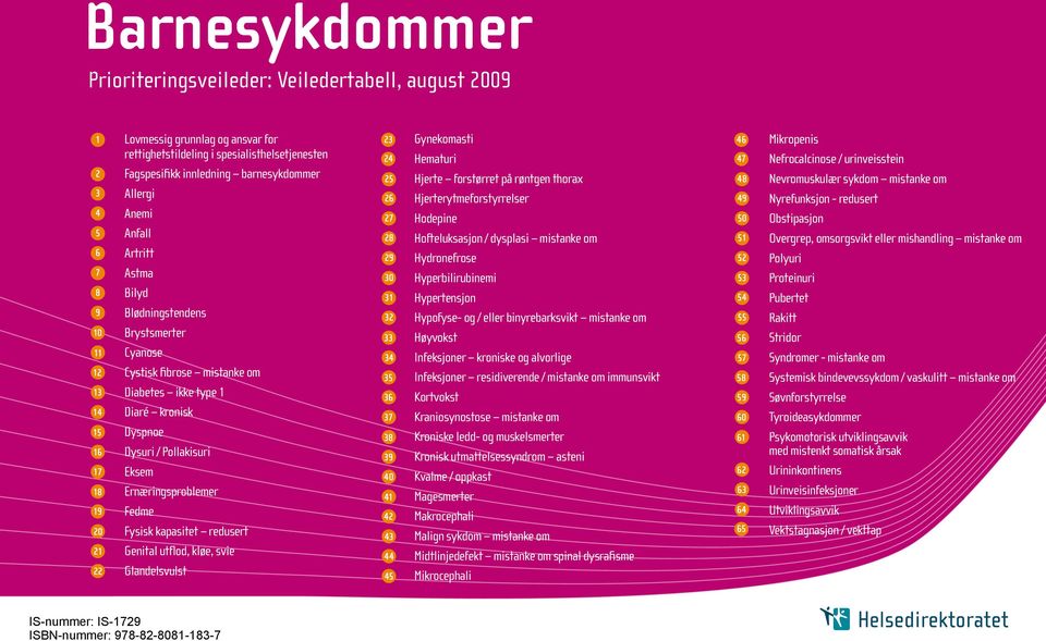 Eksem Ernæringsproblemer Fedme Fysisk kapasitet redusert Genital utflod, kløe, svie Glandelsvulst 24 47 25 26 27 28 29 30 31 32 33 34 35 36 37 38 39 40 41 42 43 44 45 Gynekomasti Hematuri Hjerte