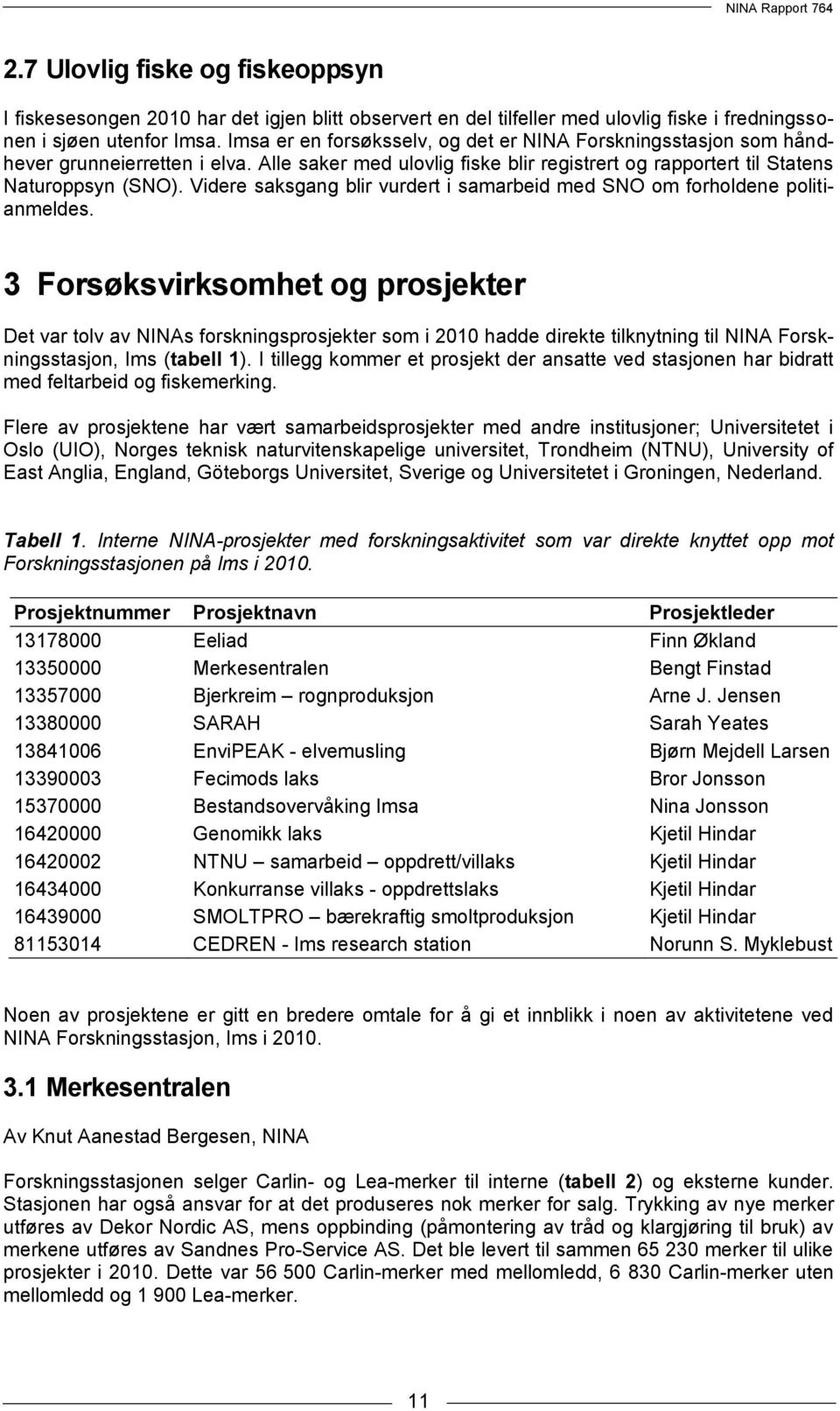 Videre saksgang blir vurdert i samarbeid med SNO om forholdene politianmeldes.