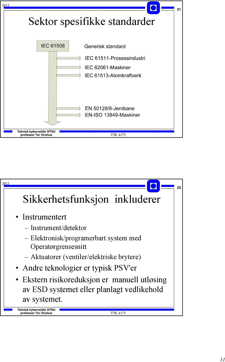 Aktuatorer (ventiler/elektriske brytere) Andre teknologier er typisk PSV'er Ekstern