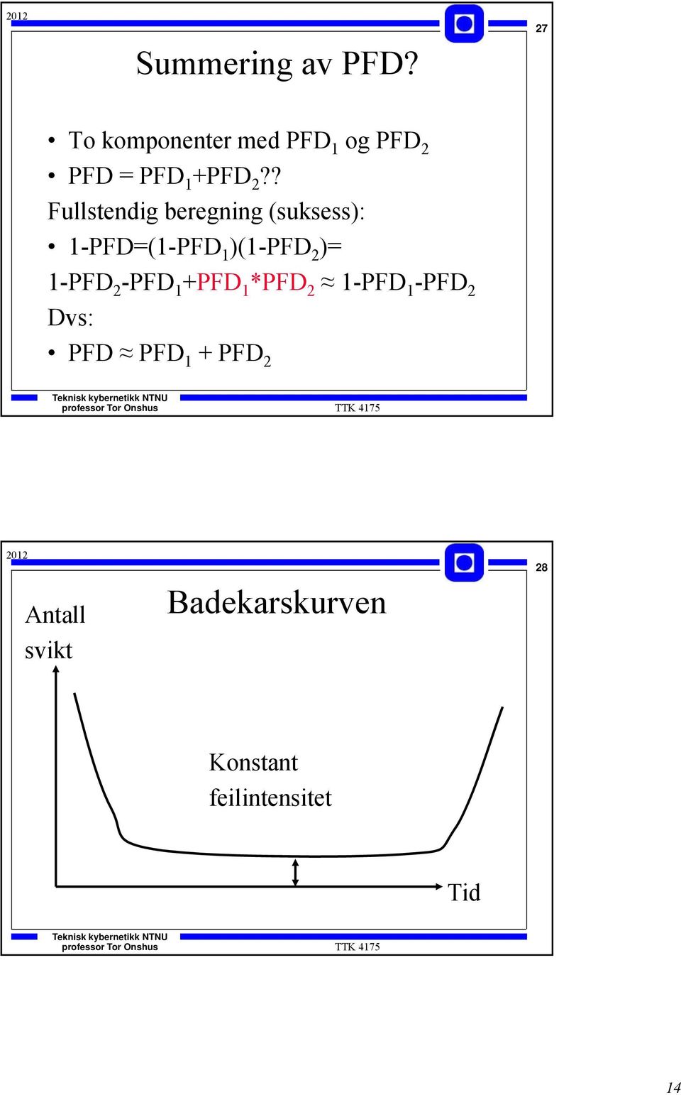 ? Fullstendig beregning (suksess): 1-PFD=(1-PFD 1 )(1-PFD 2 )=