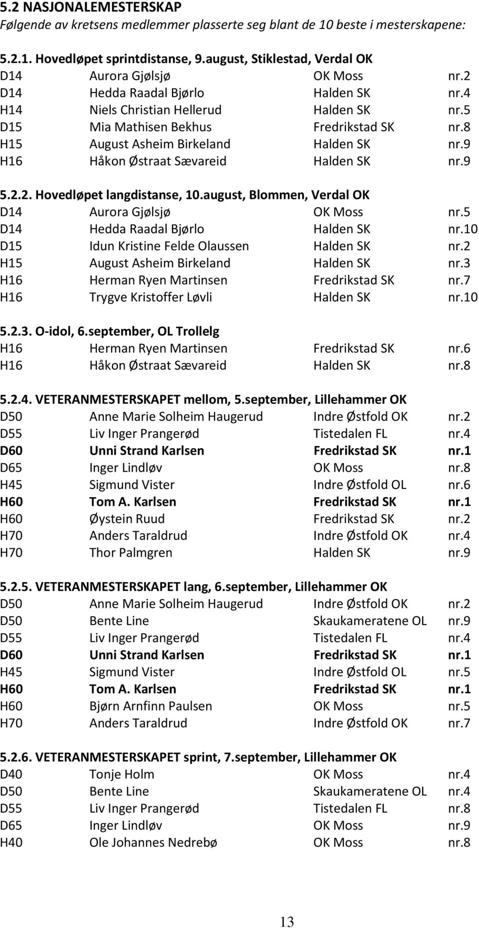 9 H16 Håkon Østraat Sævareid Halden SK nr.9 5.2.2. Hovedløpet langdistanse, 10.august, Blommen, Verdal OK D14 Aurora Gjølsjø OK Moss nr.5 D14 Hedda Raadal Bjørlo Halden SK nr.