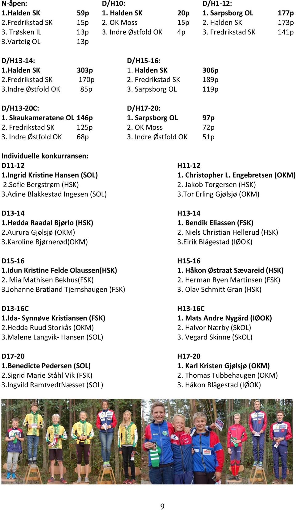 Skaukameratene OL 146p 1. Sarpsborg OL 97p 2. Fredrikstad SK 125p 2. OK Moss 72p 3. Indre Østfold OK 68p 3. Indre Østfold OK 51p Individuelle konkurransen: D11-12 H11-12 1.