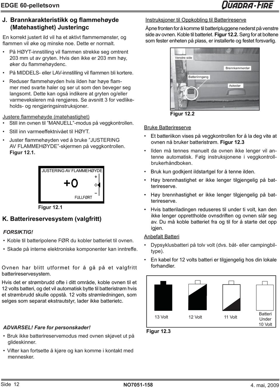 2. Figur 12.3 - - - - Venstre side Figur 12.