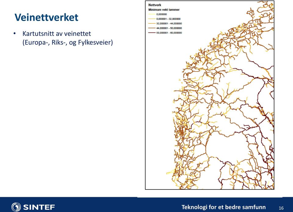 veinettet