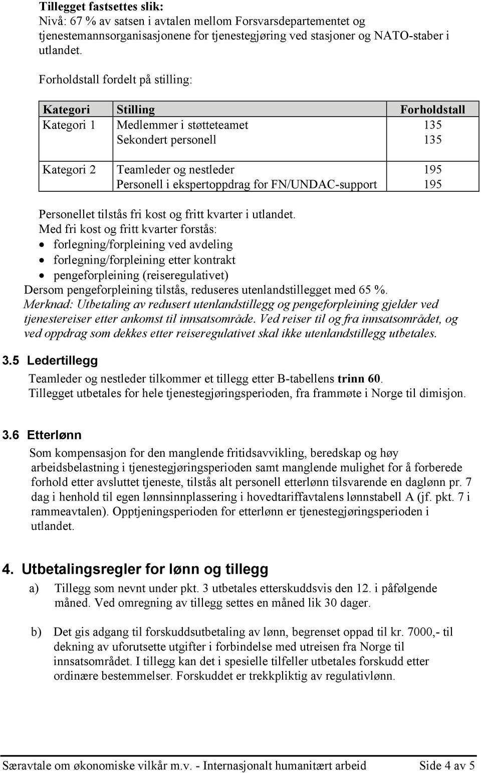 FN/UNDAC-support 195 195 Personellet tilstås fri kost og fritt kvarter i utlandet.