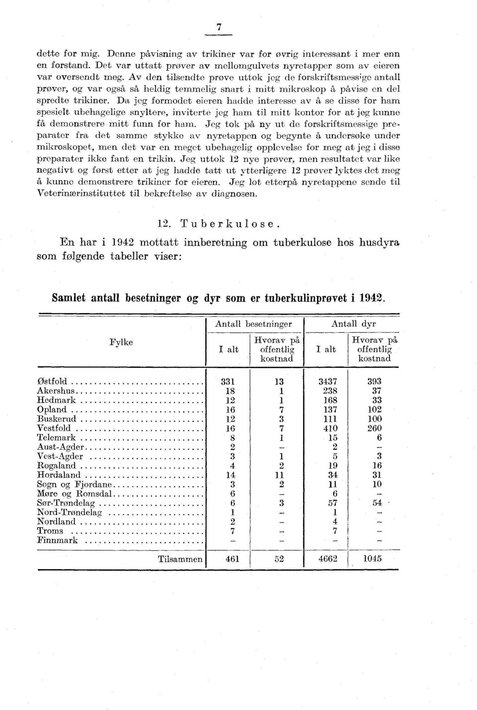 Da jeg frmdet eieren hadde interesse av h se disse fr ham spesielt ubehagelige snyltere, inviterte jeg ham til mitt kntr fr at jeg kunne få demnstrere mitt funn fr ham.