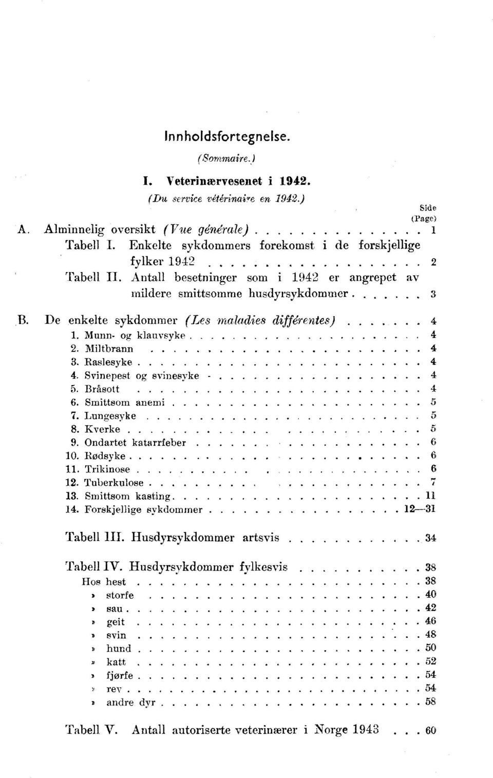 ........ Svinepest g svinesyke...... 5. Bråstt......,....... 6 6. Smittsm anemi........ 5 7. Lunges yke...... 8. Kverke......... 9. Ondartet katarrfeber... 0. Rdsyke........ 5.... 5...... 6........ 6. Trikinse.