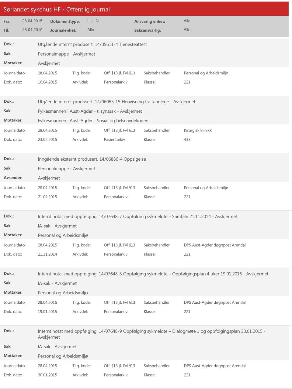 klinikk Dok. dato: 23.02.2015 Arkivdel: Pasientarkiv 433 Inngående eksternt produsert, 14/06886-4 Oppsigelse Personalmappe - Dok. dato: 21.04.