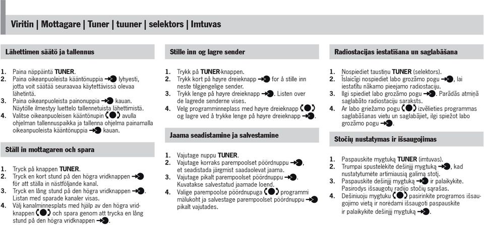 Näytölle ilmestyy luettelo tallennetuista lähettimistä. 4. Valitse oikeanpuoleisen kääntönupin avulla ohjelman tallennuspaikka ja tallenna ohjelma painamalla oikeanpuoleista kääntönuppia kauan.