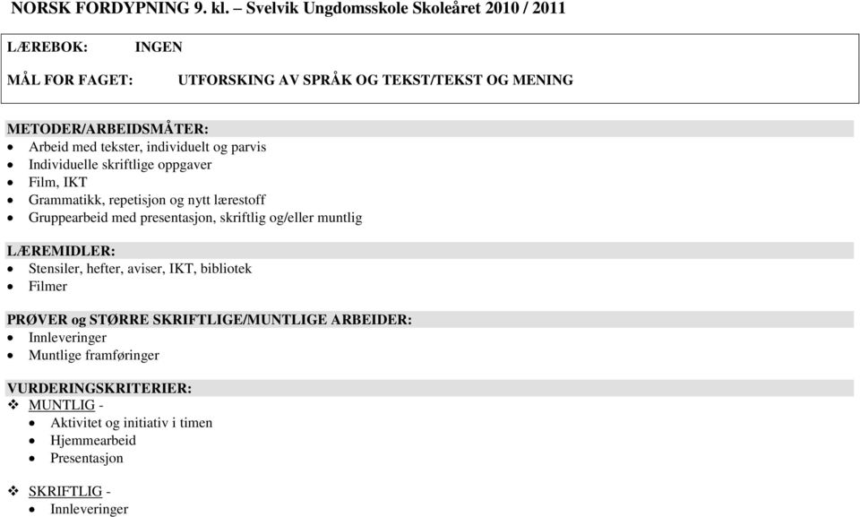 tekster, individuelt og parvis Individuelle skriftlige oppgaver Film, IKT Grammatikk, repetisjon og nytt lærestoff Gruppearbeid med presentasjon,