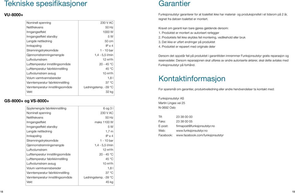 Nettfrekvens Inngangseffekt Inngangseffekt standby Lengde nettledning Innkapsling Strømningstrykkområde 50 Hz 1000 W 5 W 50 cm IP x 4 1-10 bar Kravet om garanti kan bare gjøres gjeldende dersom: 1.