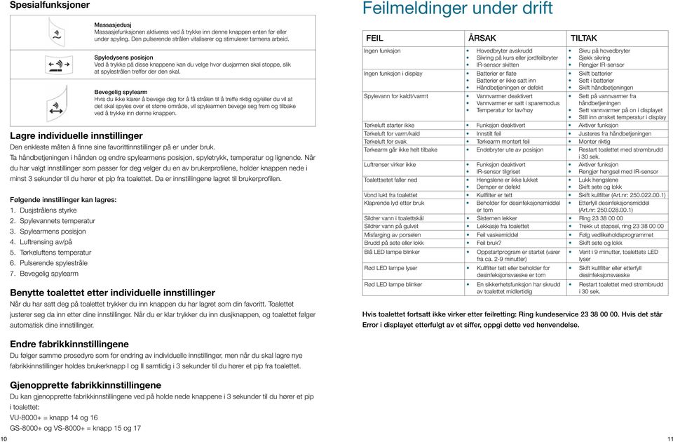 Bevegelig spylearm Hvis du ikke klarer å bevege deg for å få strålen til å treffe riktig og/eller du vil at det skal spyles over et større område, vil spylearmen bevege seg frem og tilbake ved å