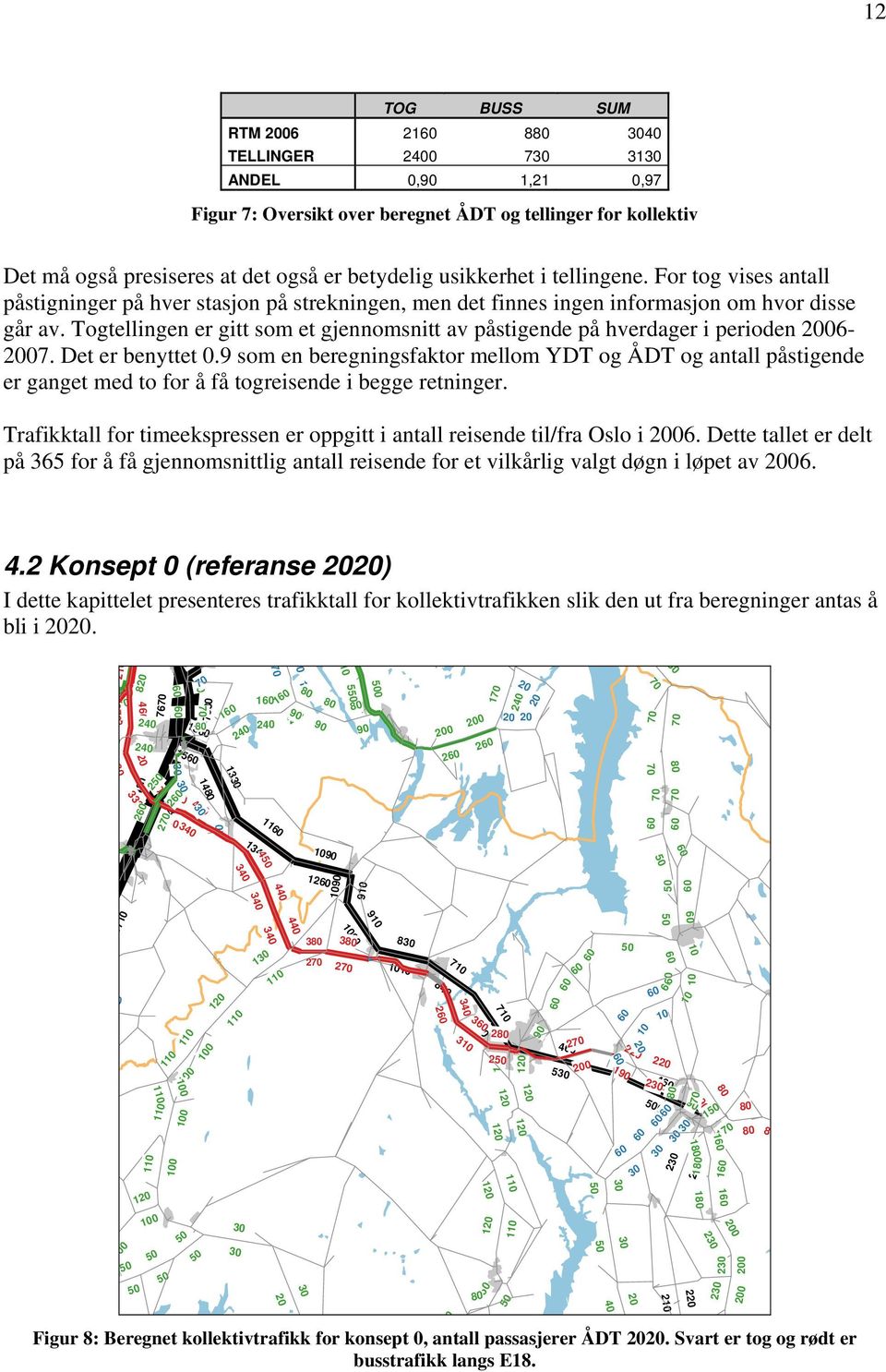 Togtellingen er gitt som et gjennomsnitt av påstigende på hverdager i perioden 06-07. Det er benyttet 0.