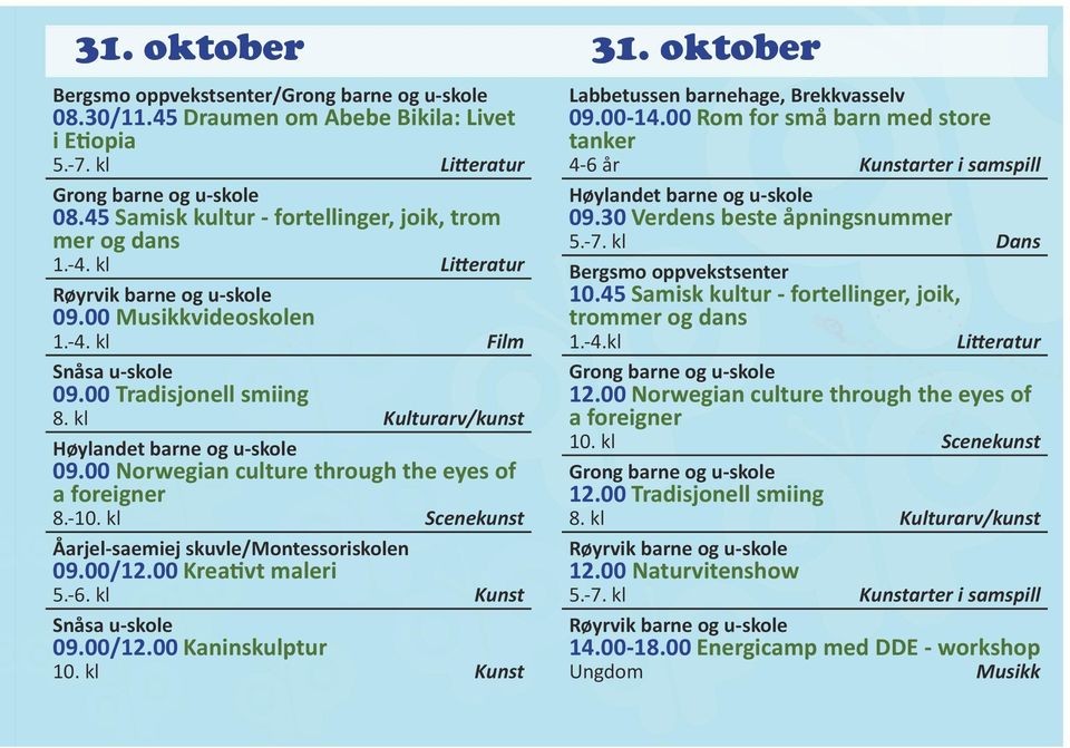 kl Scenekunst Åarjel-saemiej skuvle/montessoriskolen 09.00/12.00 Kreativt maleri 5.-6. kl Snåsa u-skole 09.00/12.00 Kaninskulptur 10. kl Labbetussen barnehage, Brekkvasselv 09.00-14.