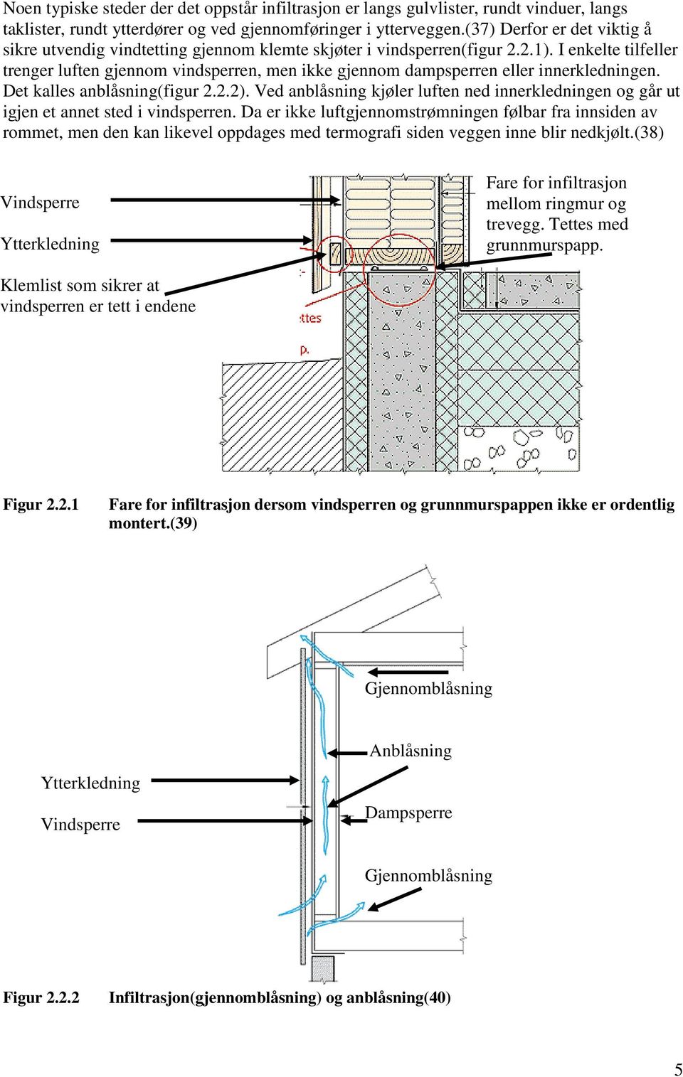 I enkelte tilfeller trenger luften gjennom vindsperren, men ikke gjennom dampsperren eller innerkledningen. Det kalles anblåsning(figur..).