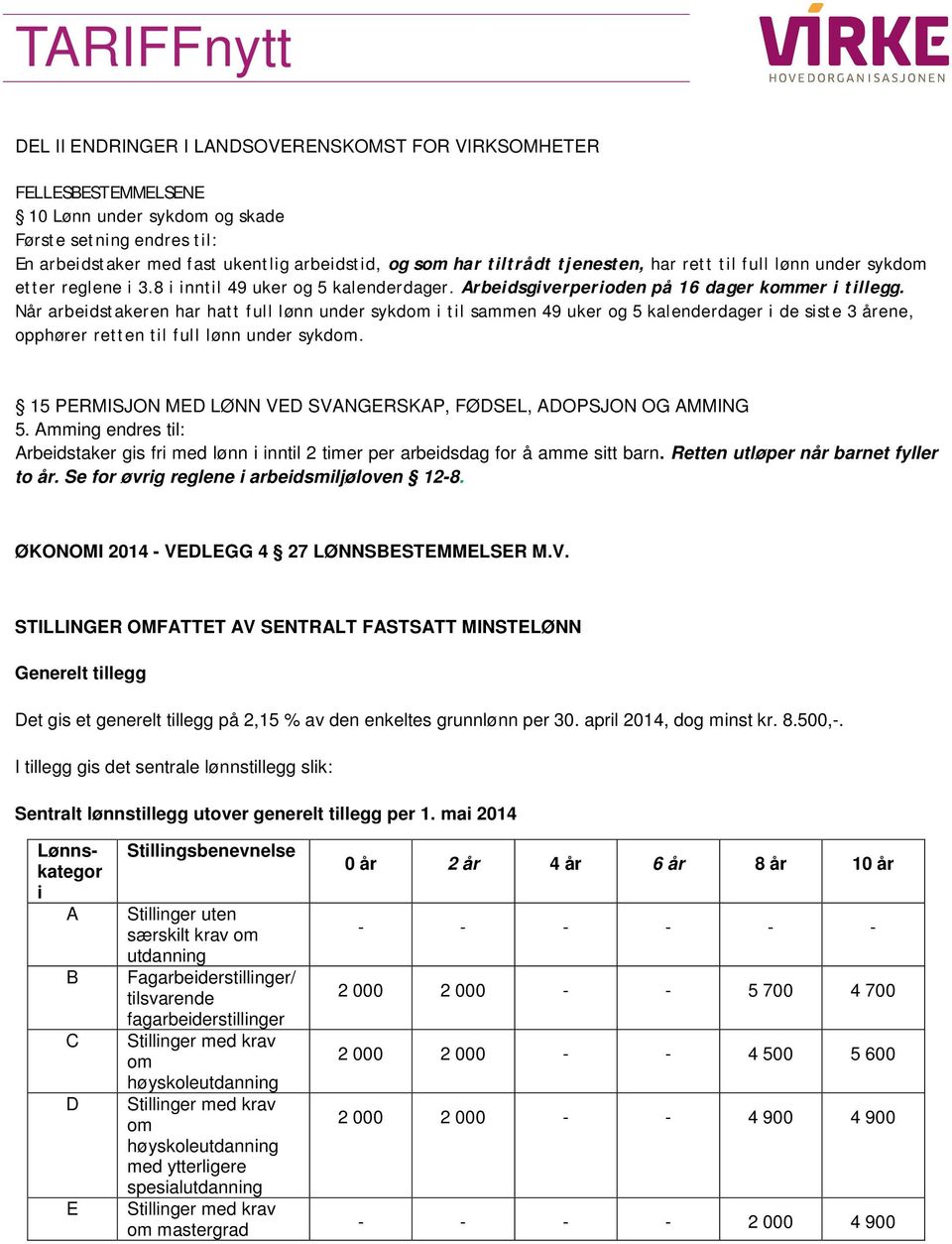 Når arbeidstakeren har hatt full lønn under sykdom i til sammen 49 uker og 5 kalenderdager i de siste 3 årene, opphører retten til full lønn under sykdom.