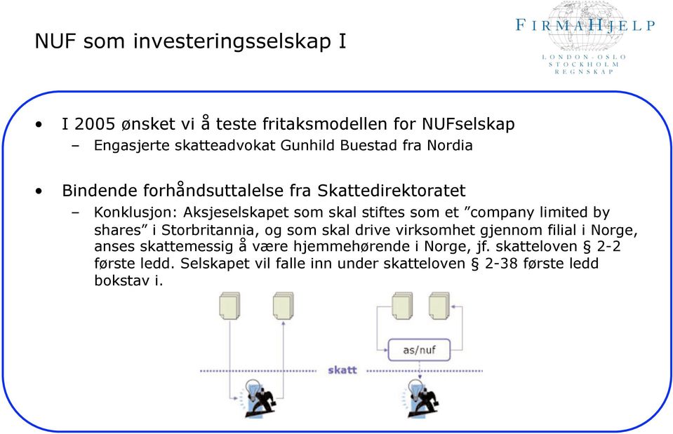 company limited by shares i Storbritannia, og som skal drive virksomhet gjennom filial i Norge, anses skattemessig å være