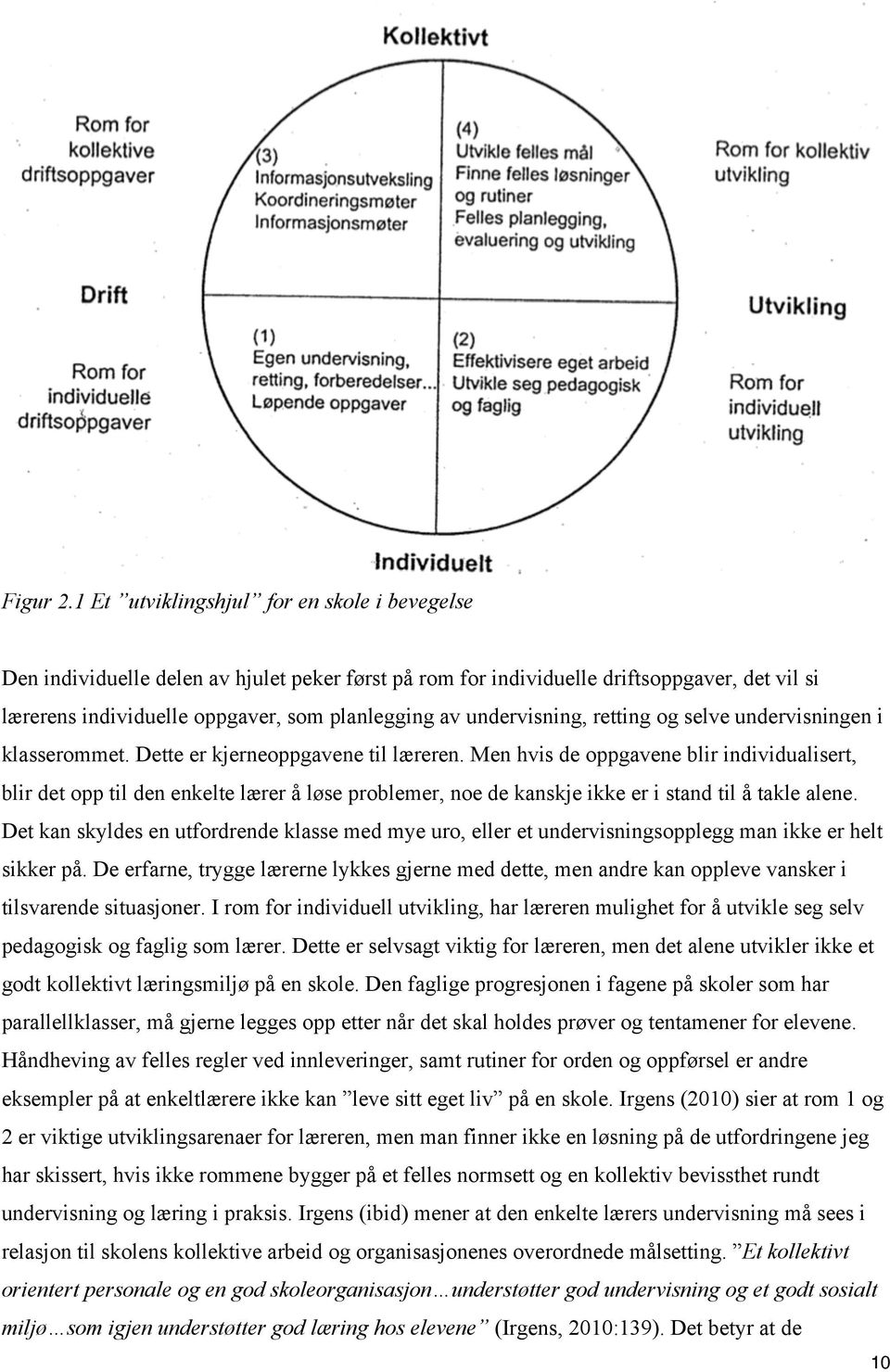 undervisning, retting og selve undervisningen i klasserommet. Dette er kjerneoppgavene til læreren.