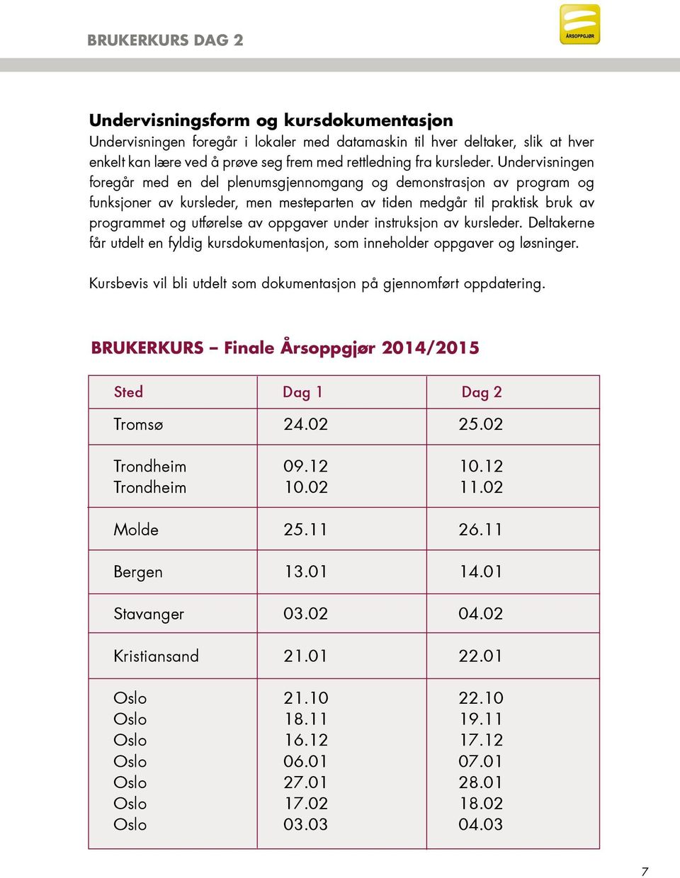 Undervisningen foregår med en del plenumsgjennomgang og demonstrasjon av program og funksjoner av kursleder, men mesteparten av tiden medgår til praktisk bruk av programmet og utførelse av oppgaver