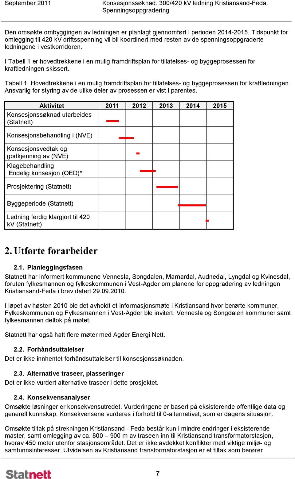 I Tabell 1 er hovedtrekkene i en mulig framdriftsplan for tillatelses- og byggeprosessen for kraftledningen skissert. Tabell 1. Hovedtrekkene i en mulig framdriftsplan for tillatelses- og byggeprosessen for kraftledningen.