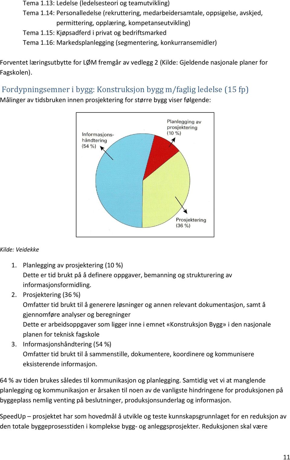 16: Markedsplanlegging (segmentering, konkurransemidler) Forventet læringsutbytte for LØM fremgår av vedlegg 2 (Kilde: Gjeldende nasjonale planer for Fagskolen).