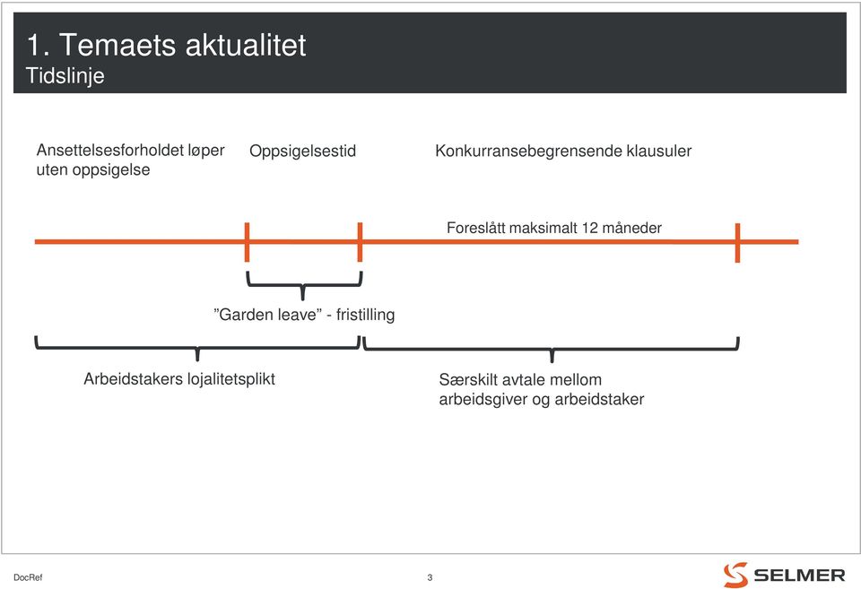 Foreslått maksimalt 12 måneder Garden leave - fristilling