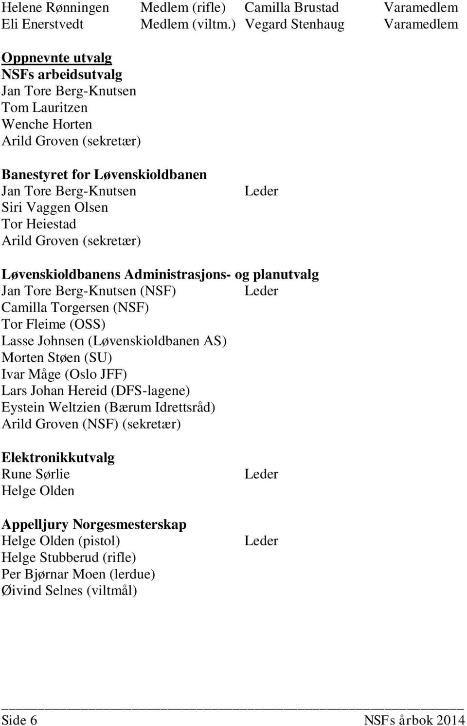 Vaggen Olsen Tor Heiestad Arild Groven (sekretær) Leder Løvenskioldbanens Administrasjons- og planutvalg Jan Tore Berg-Knutsen (NSF) Leder Camilla Torgersen (NSF) Tor Fleime (OSS) Lasse Johnsen