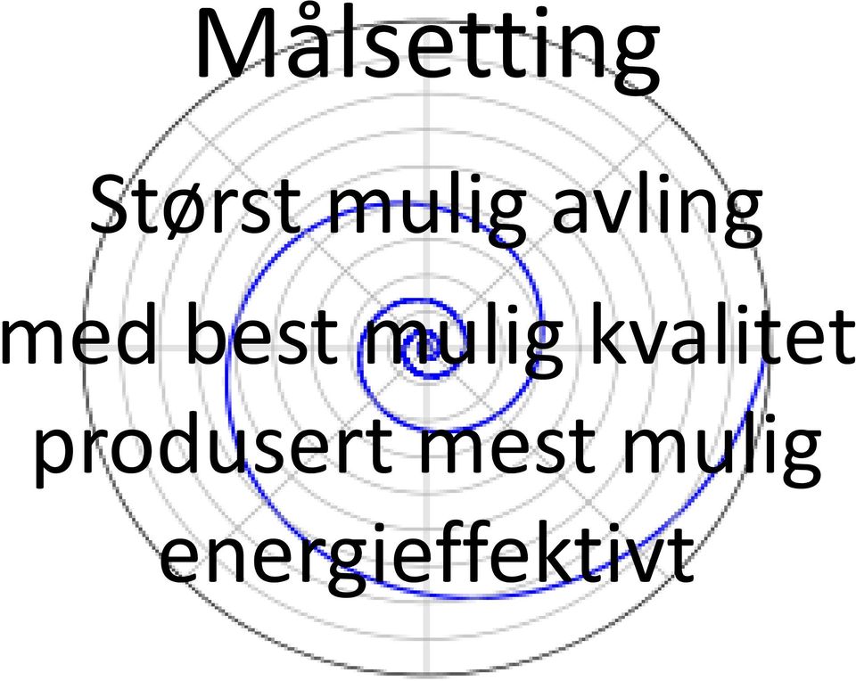 mulig kvalitet