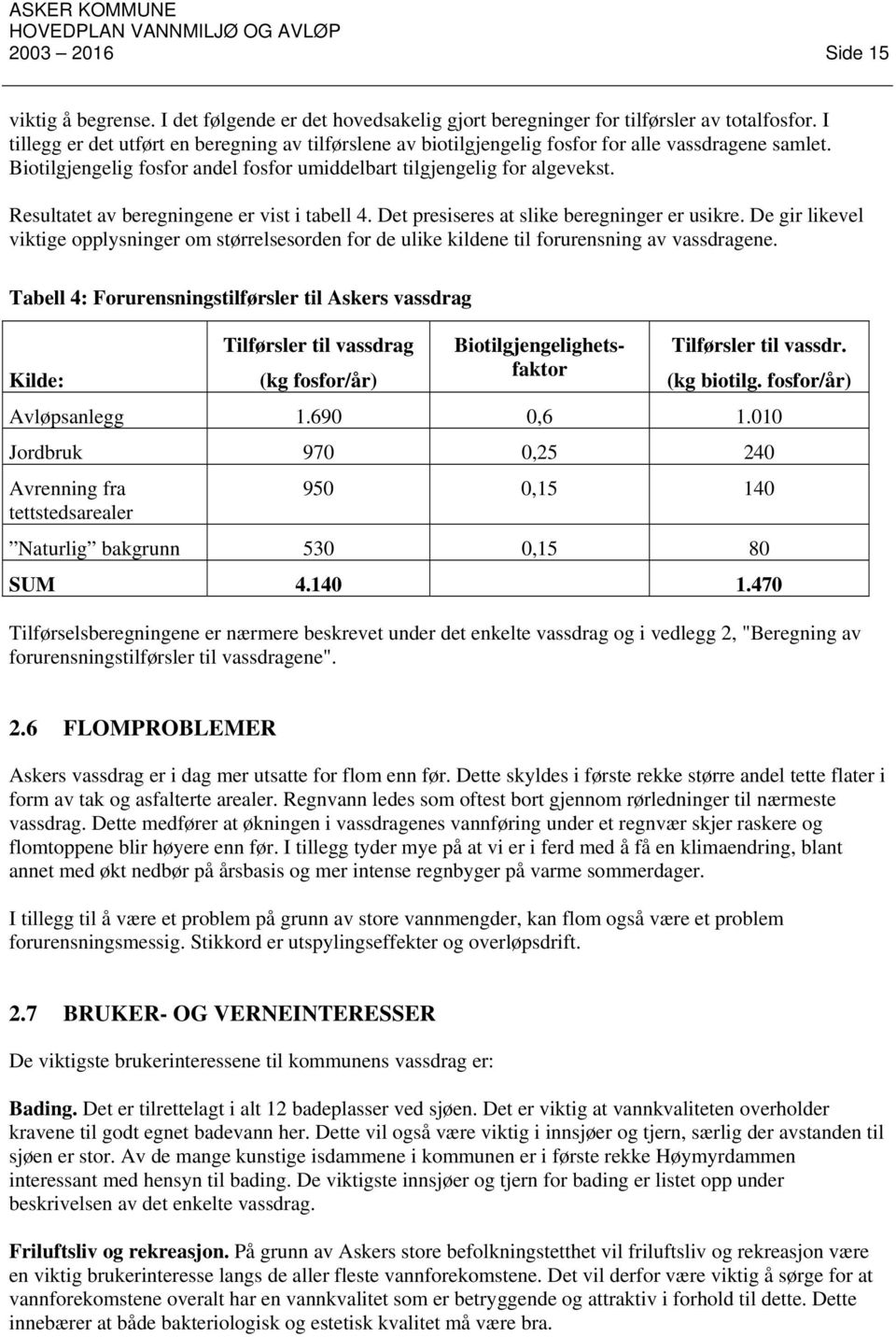 Resultatet av beregningene er vist i tabell 4. Det presiseres at slike beregninger er usikre.