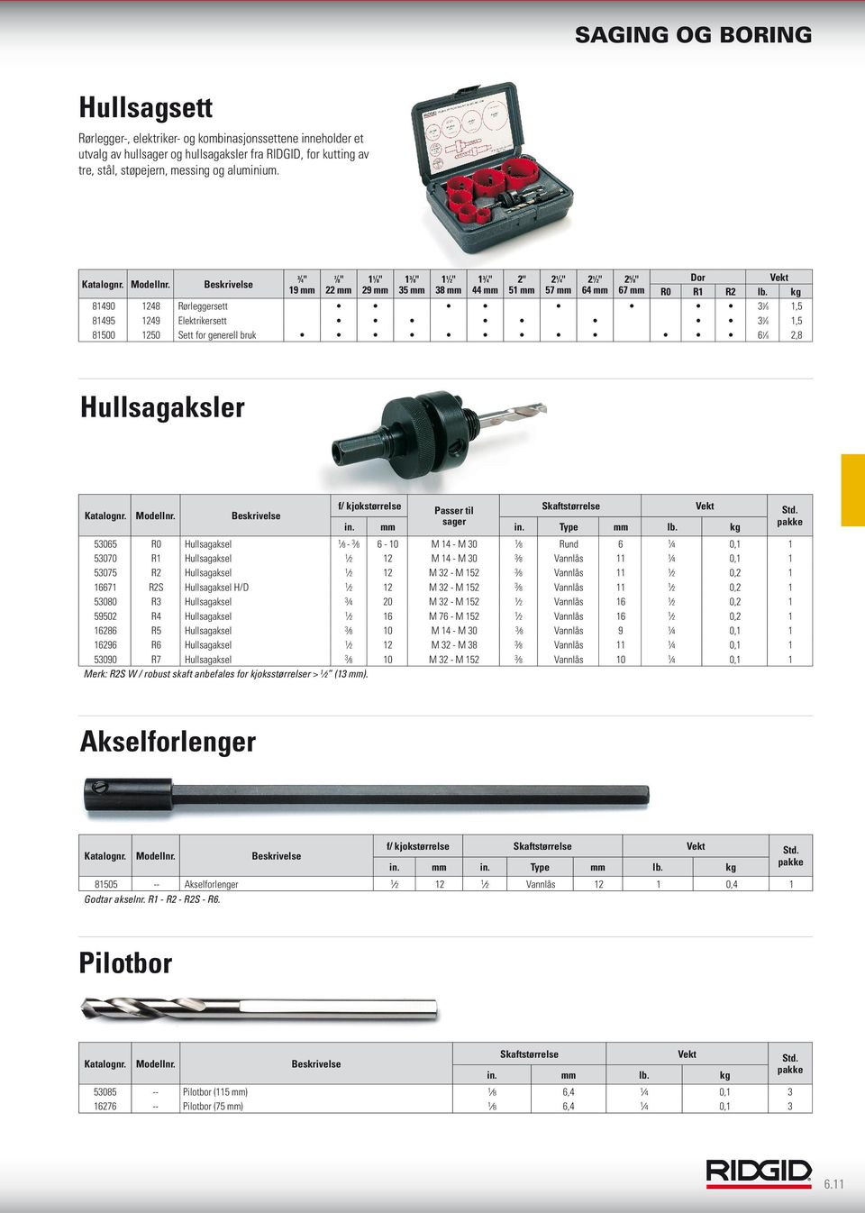 kg 81490 1248 Rørleggersett 3 3 8 1,5 81495 1249 Elektrikersett 3 3 8 1,5 81500 1250 Sett for generell bruk 6 1 8 2,8 Hullsagaksler Modellnr.