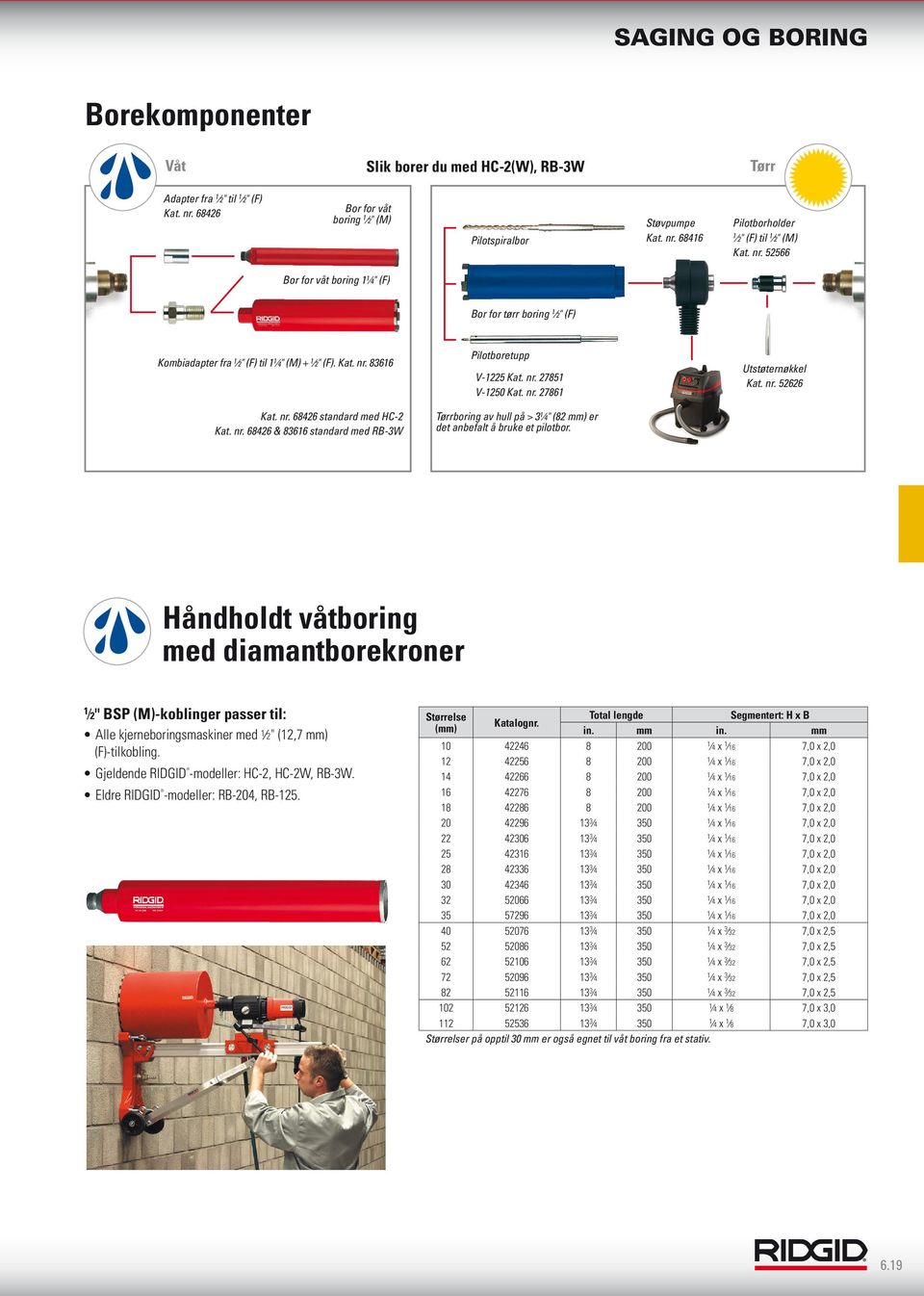 nr. 27851 V-1250 Kat. nr. 27861 Tørrboring av hull på > 3 1 4" (82 mm) er det anbefalt å bruke et pilotbor. Utstøternøkkel Kat. nr. 52626 Håndholdt våtboring med diamantborekroner 1 2" BSP (M)-koblinger passer til: Alle kjerneboringsmaskiner med 1 2" (12,7 mm) (F)-tilkobling.