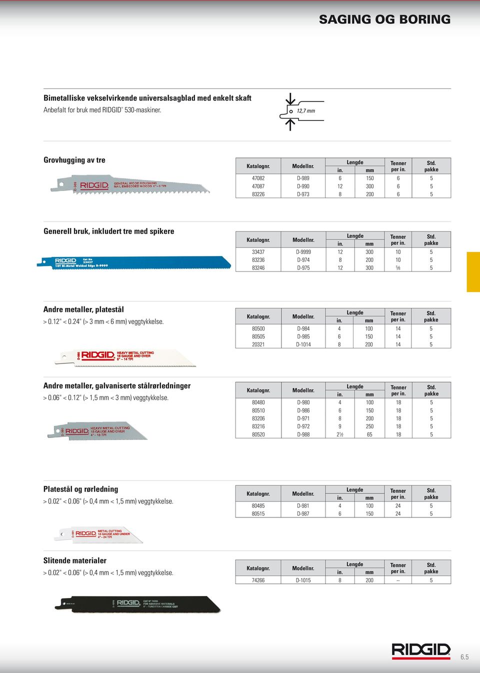 33437 D-9999 12 300 10 5 83236 D-974 8 200 10 5 83246 D-975 12 300 5 8 5 Andre metaller, platestål > 0.12" < 0.24" (> 3 mm < 6 mm) veggtykkelse. Modellnr. Lengde in. mm Tenner per in.