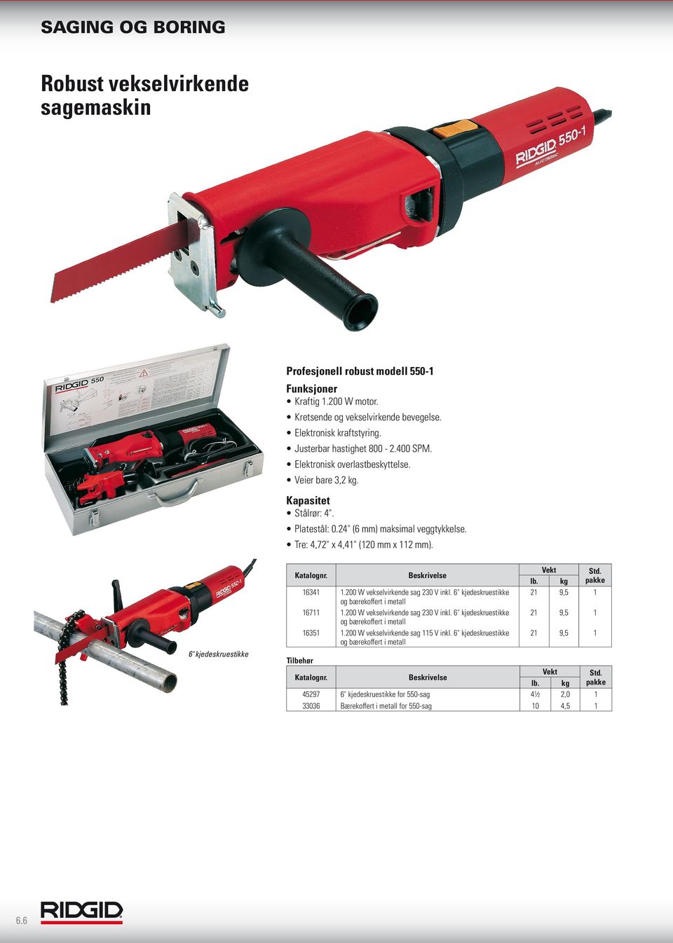 200 W vekselvirkende sag 230 V inkl. 6" kjedeskruestikke og bærekoffert i metall 16711 1.200 W vekselvirkende sag 230 V inkl. 6" kjedeskruestikke og bærekoffert i metall 16351 1.