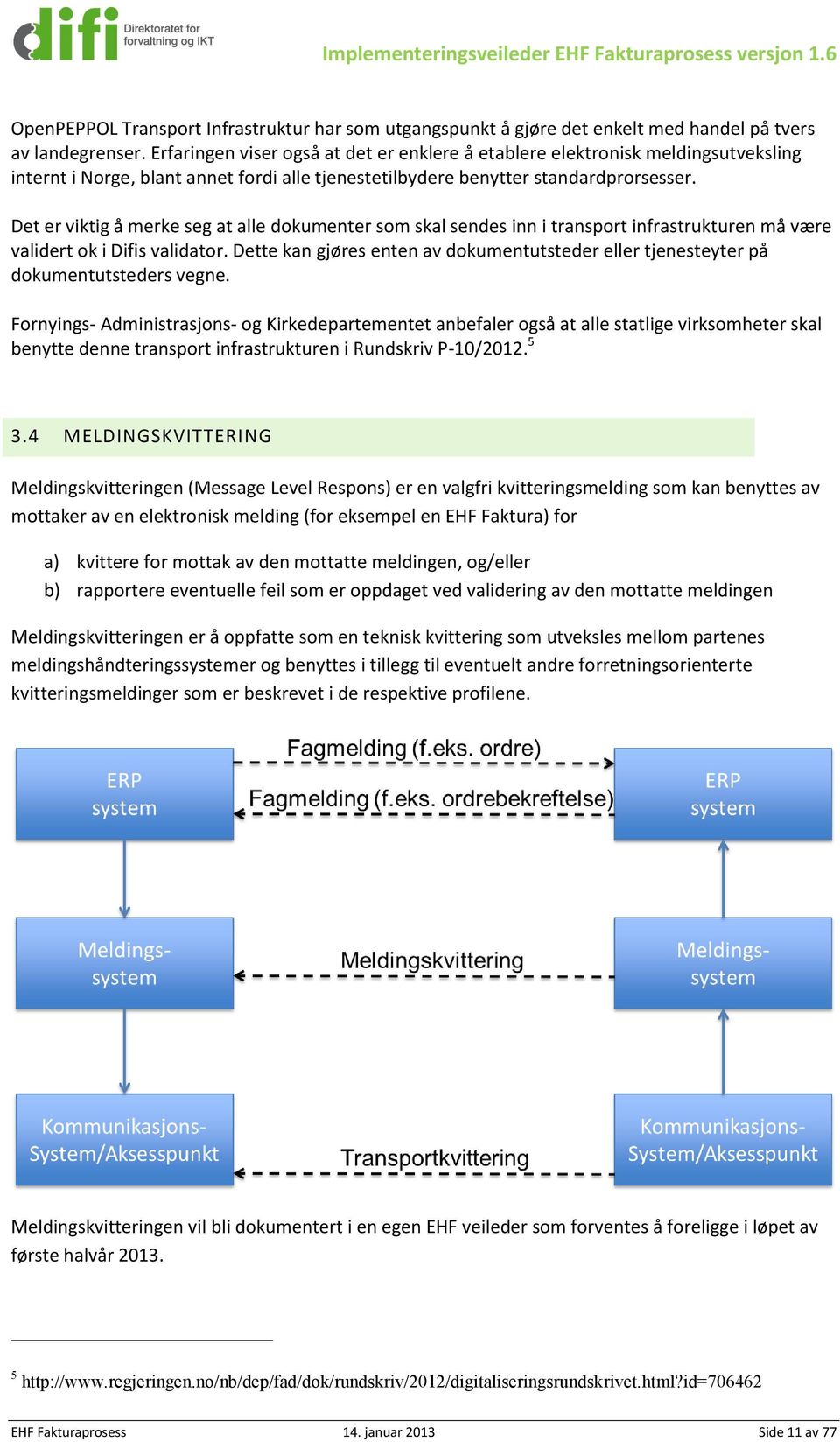 Det er viktig å merke seg at alle dokumenter som skal sendes inn i transport infrastrukturen må være validert ok i Difis validator.