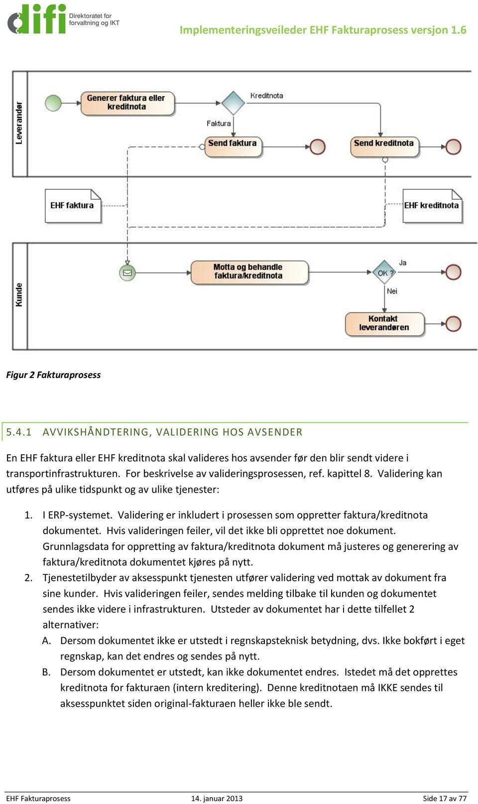 or beskrivelse av valideringsprosessen, ref. kapittel 8. Validering kan utføres på ulike tidspunkt og av ulike tjenester: 1. I ERP-systemet.