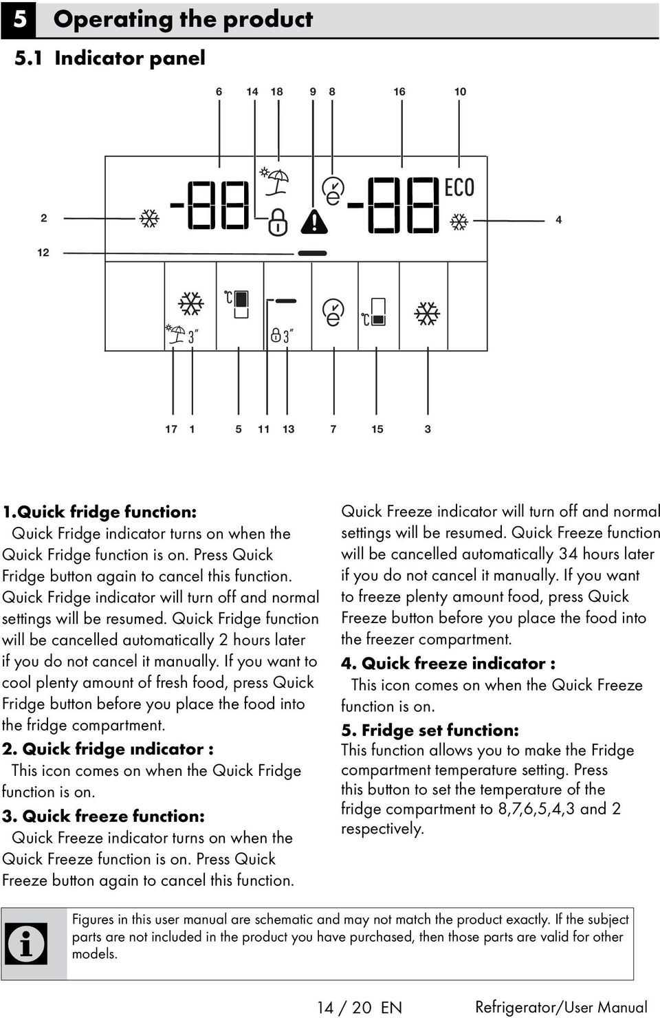 Quick Fridge function will be cancelled automatically 2 hours later if you do not cancel it manually.