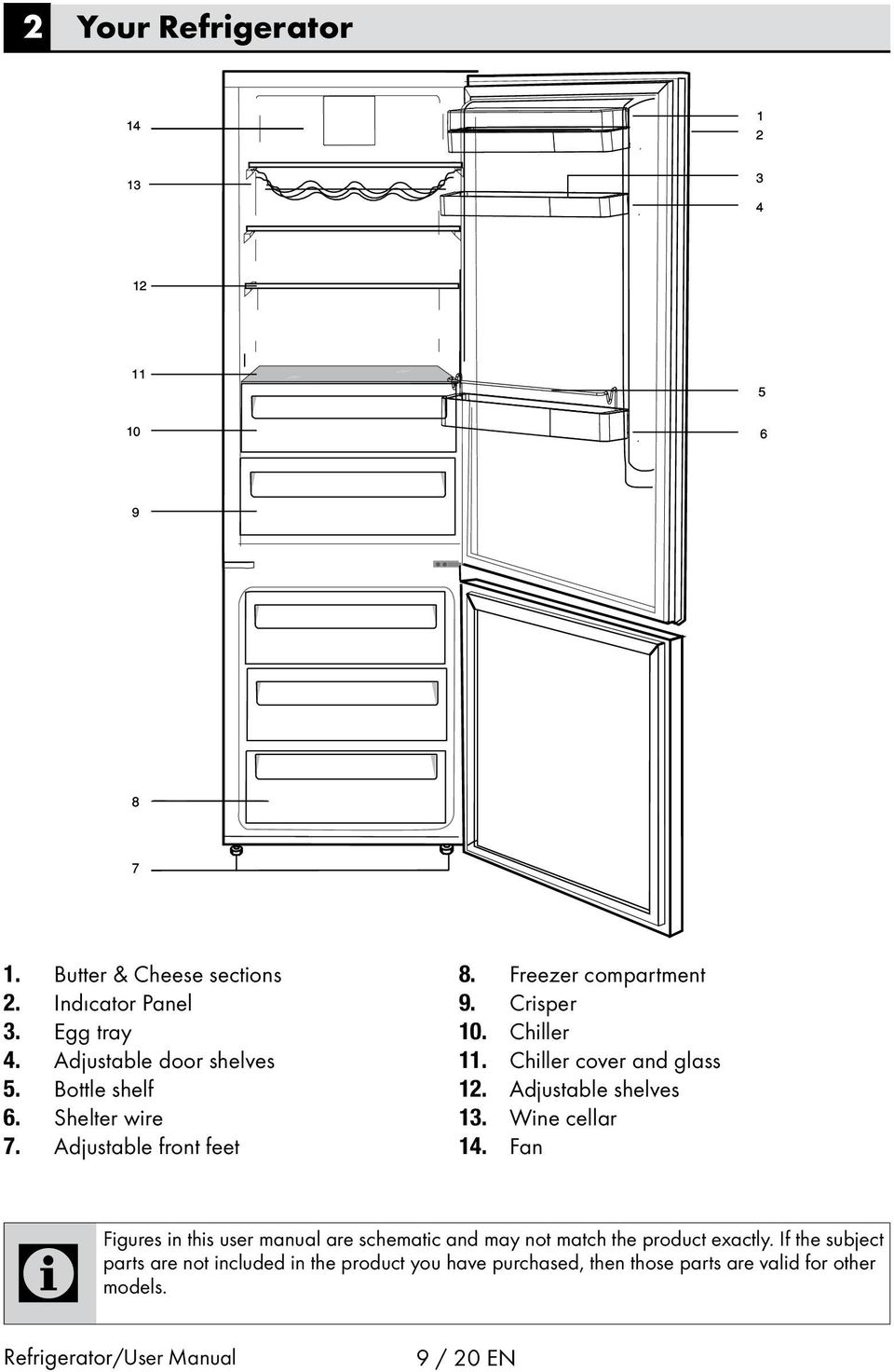 Chiller cover and glass 12. Adjustable shelves 13. Wine cellar 14.