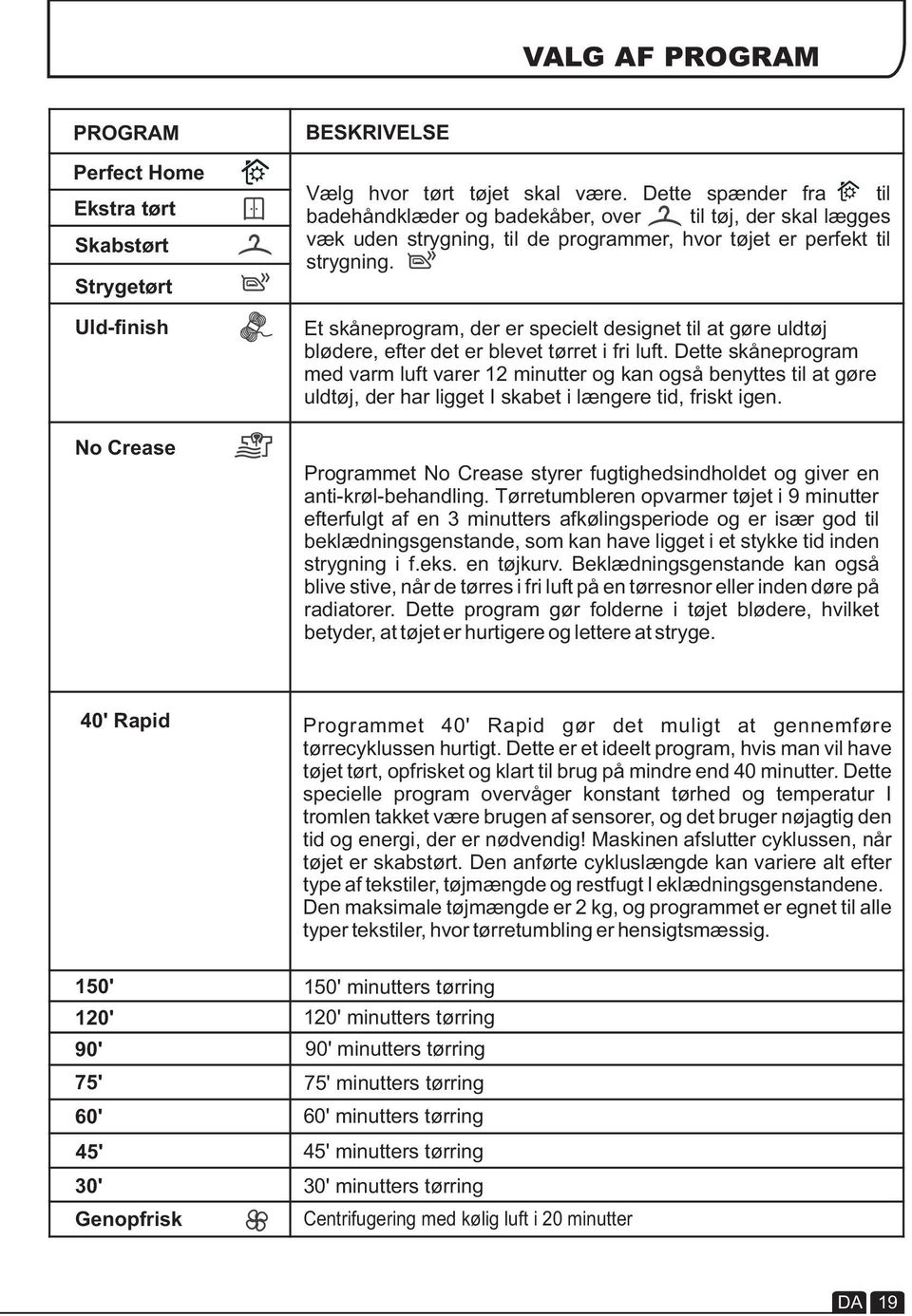 Et skåneprogram, der er specielt designet til at gøre uldtøj blødere, efter det er blevet tørret i fri luft.