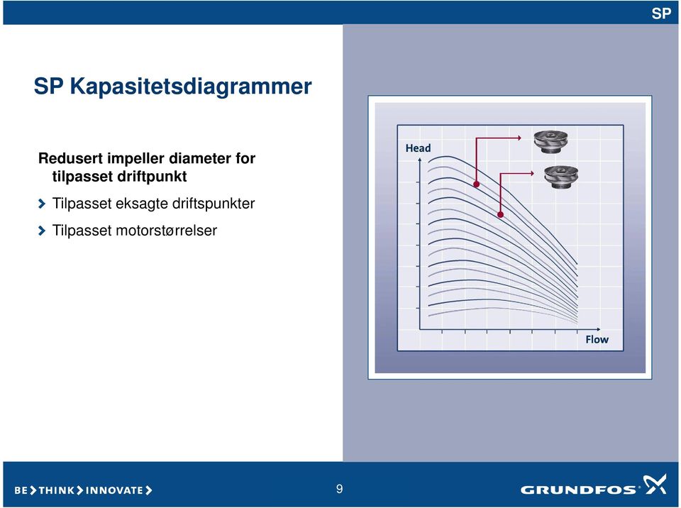 driftpunkt Tilpasset eksagte