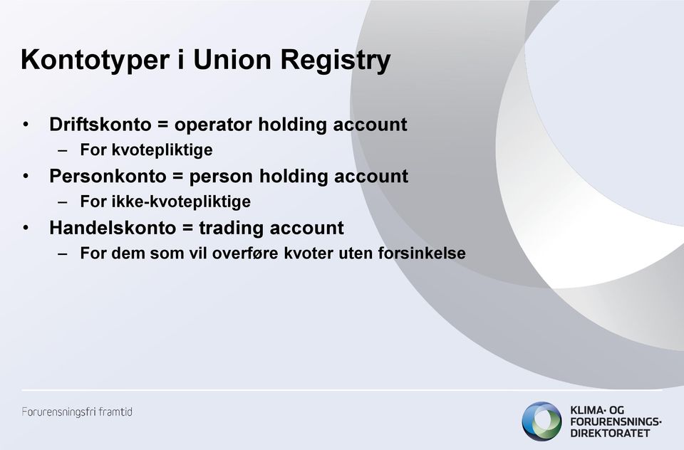 holding account For ikke-kvotepliktige Handelskonto =