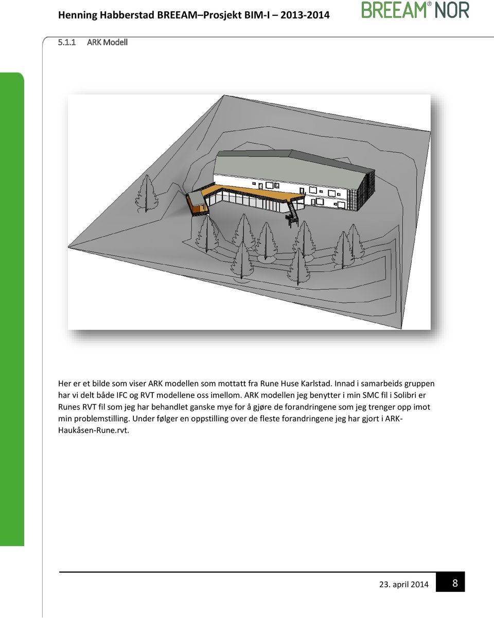 ARK modellen jeg benytter i min SMC fil i Solibri er Runes RVT fil som jeg har behandlet ganske mye for å