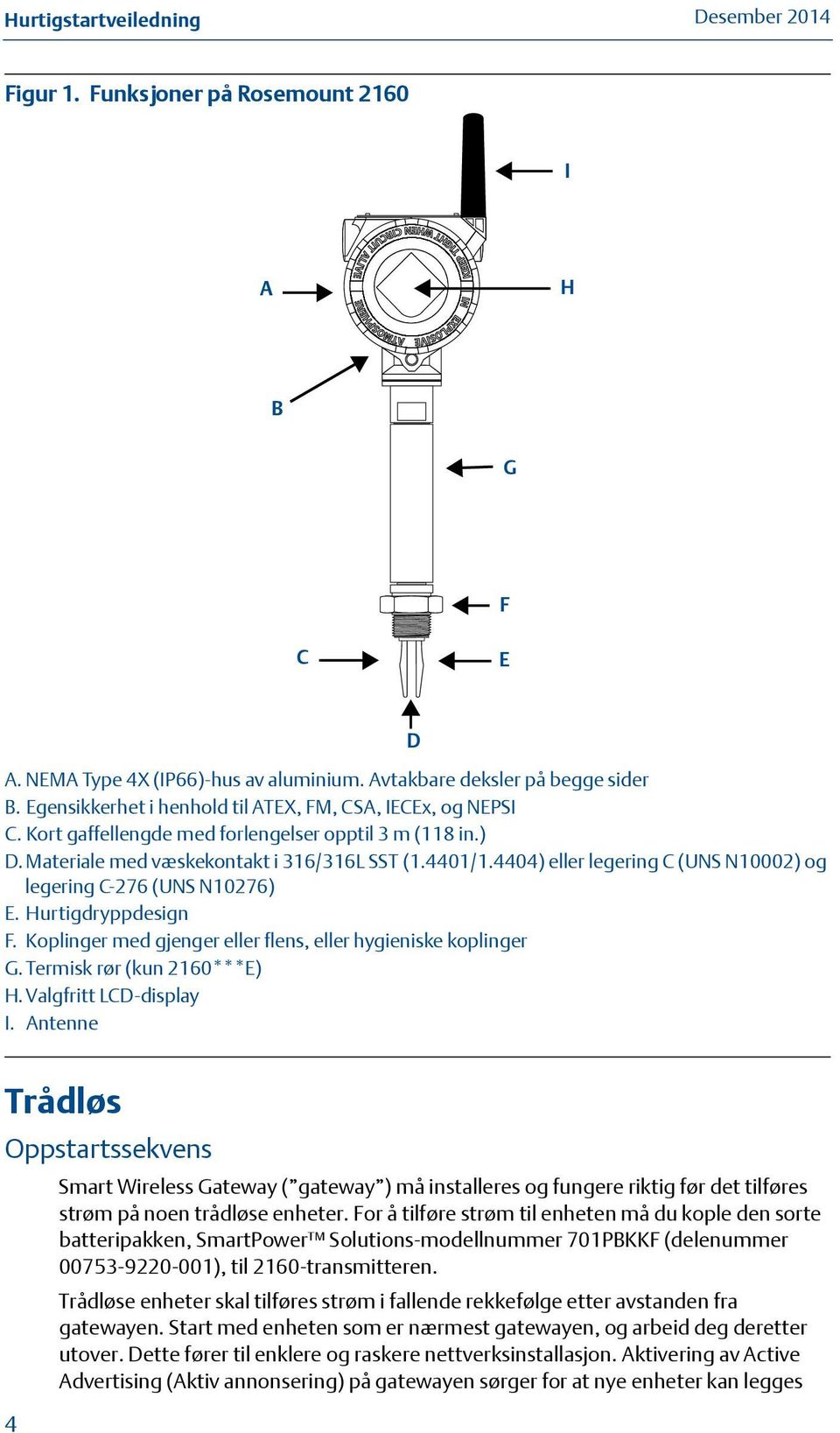 Hurtigdryppdesign F. Koplinger med gjenger eller flens, eller hygieniske koplinger G. Termisk rør (kun 2160***E) H. Valgfritt LCD-display I.