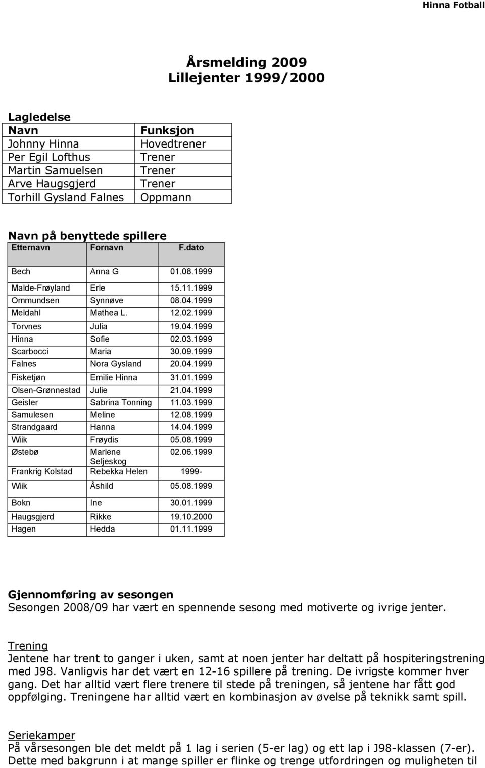 03.1999 Scarbocci Maria 30.09.1999 Falnes Nora Gysland 20.04.1999 Fisketjøn Emilie Hinna 31.01.1999 Olsen-Grønnestad Julie 21.04.1999 Geisler Sabrina Tonning 11.03.1999 Samulesen Meline 12.08.