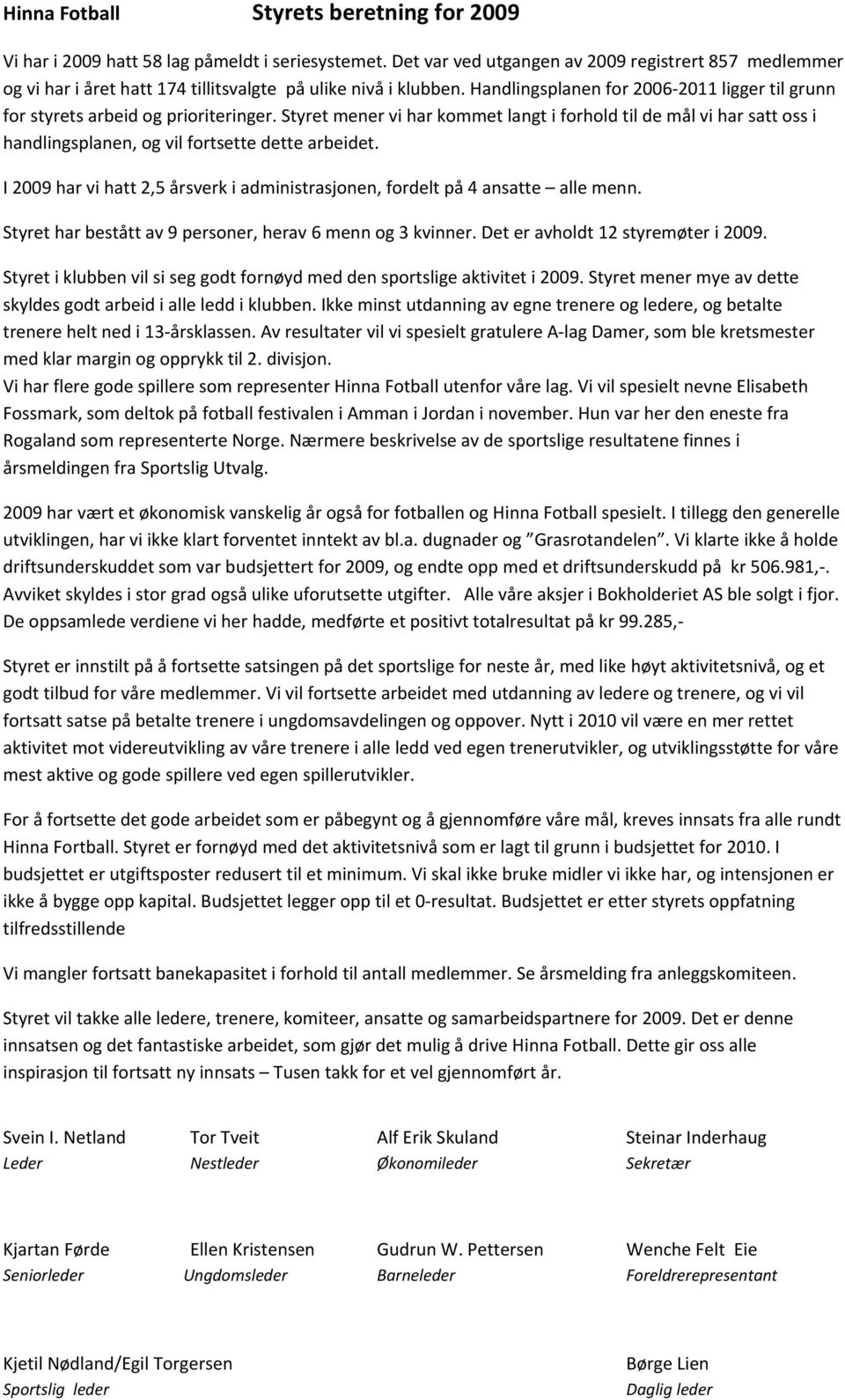 I2009harvihatt2,5årsverkiadministrasjonen,fordeltpå4ansatte allemenn. Styretharbeståttav9personer,herav6mennog3kvinner.Deteravholdt12styremøteri2009.