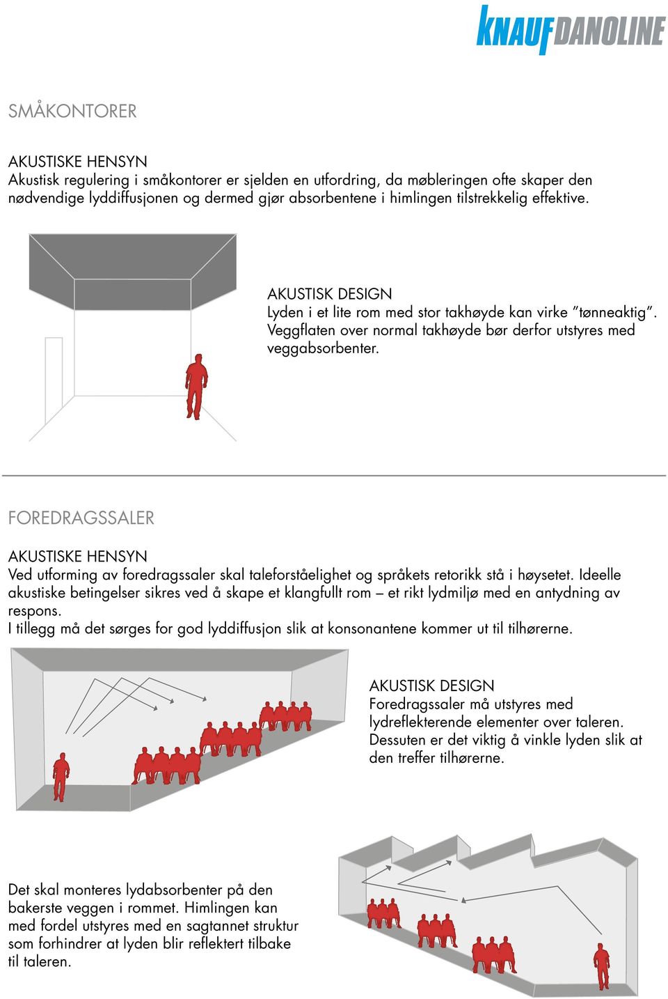 FOREDRAGSSALER Ved utforming av foredragssaler skal taleforståelighet og språkets retorikk stå i høysetet.