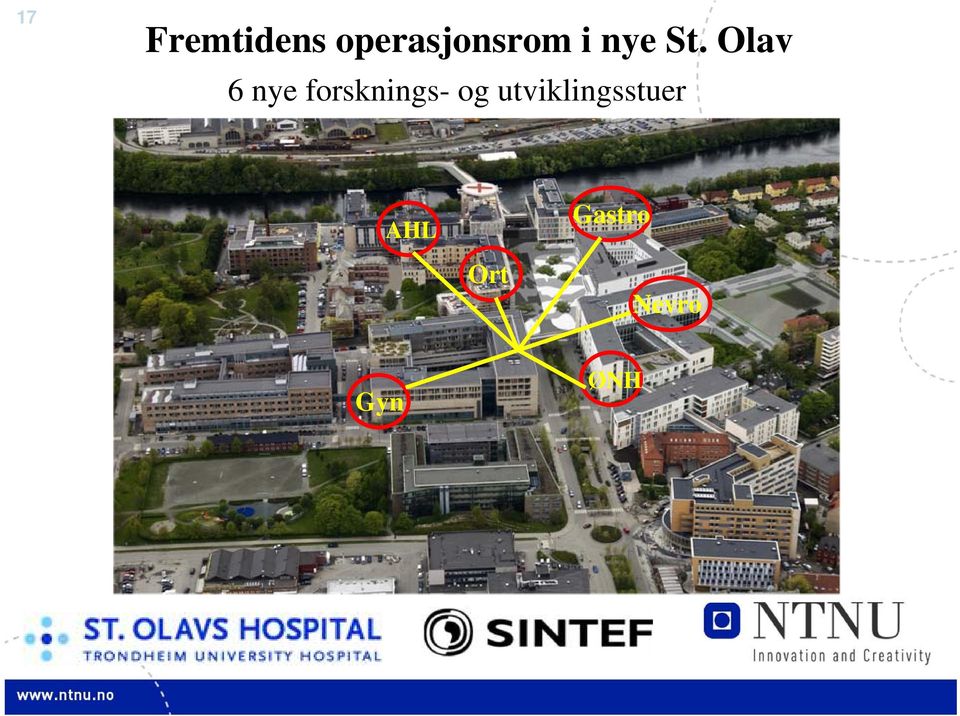 Olav 6 nye forsknings- og