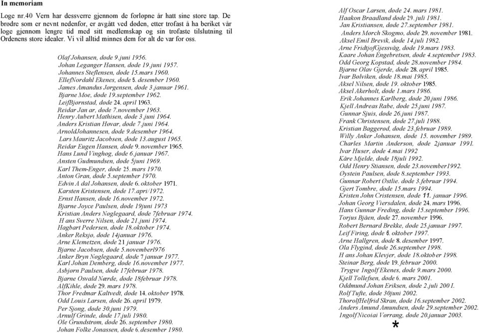 Vi vil alltid minnes dem for alt de var for oss. Olaf Johansen, døde 9.juni 1956. Johan Leganger Hansen, døde 19.juni 1957. Johannes Steflensen, døde 15.mars 1960. EllefNordahl Ekenes, døde 5.