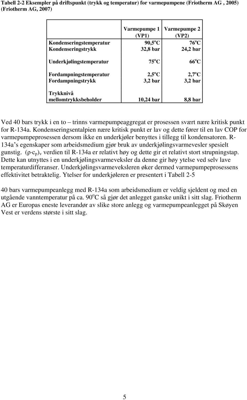 Ved 40 bars trykk i en to trinns varmepumpeaggregat er prosessen svært nære kritisk punkt for R-134a.