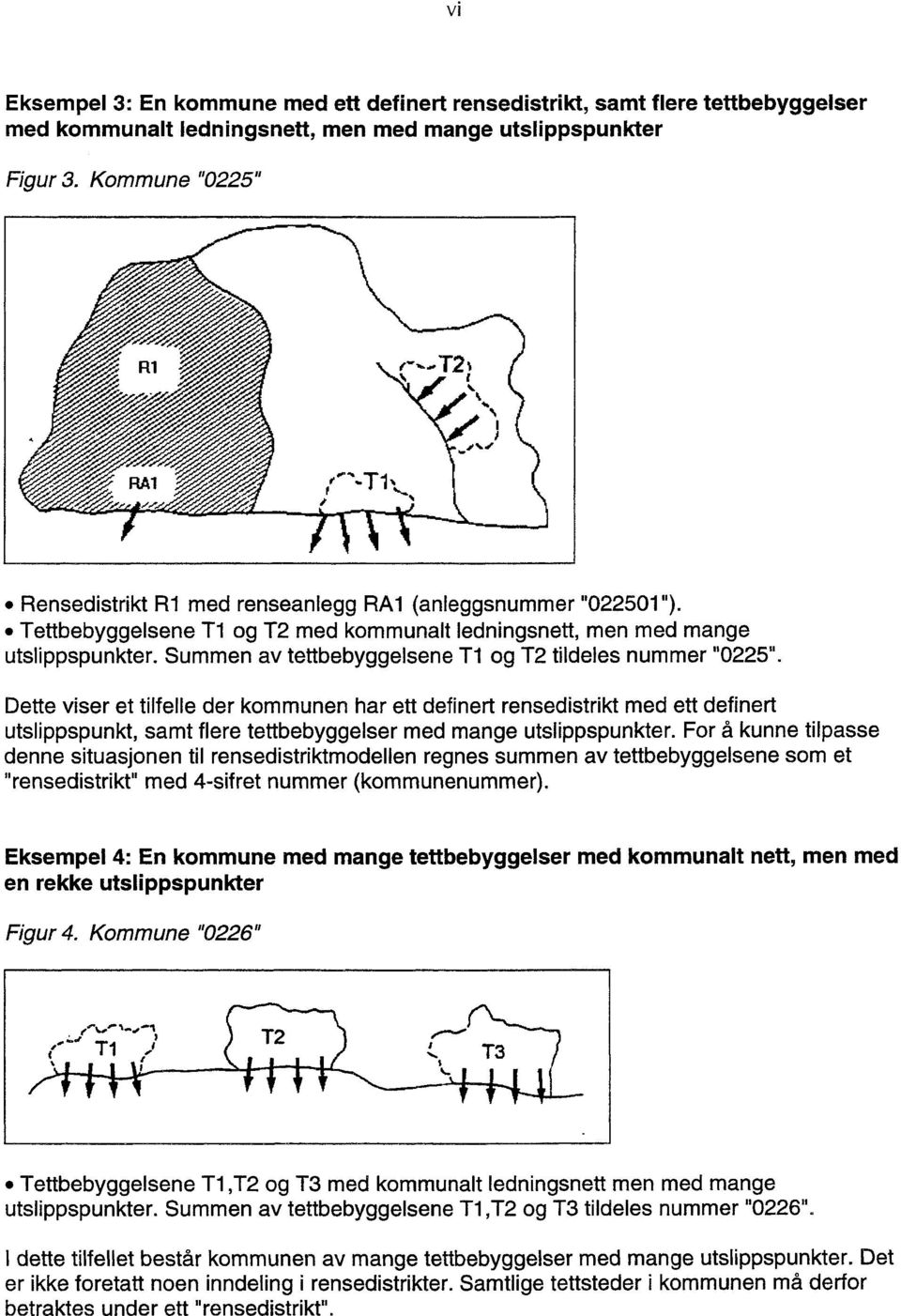 Summen av tettbebyggelsene Ti og T2 tildeles nummer "0225".